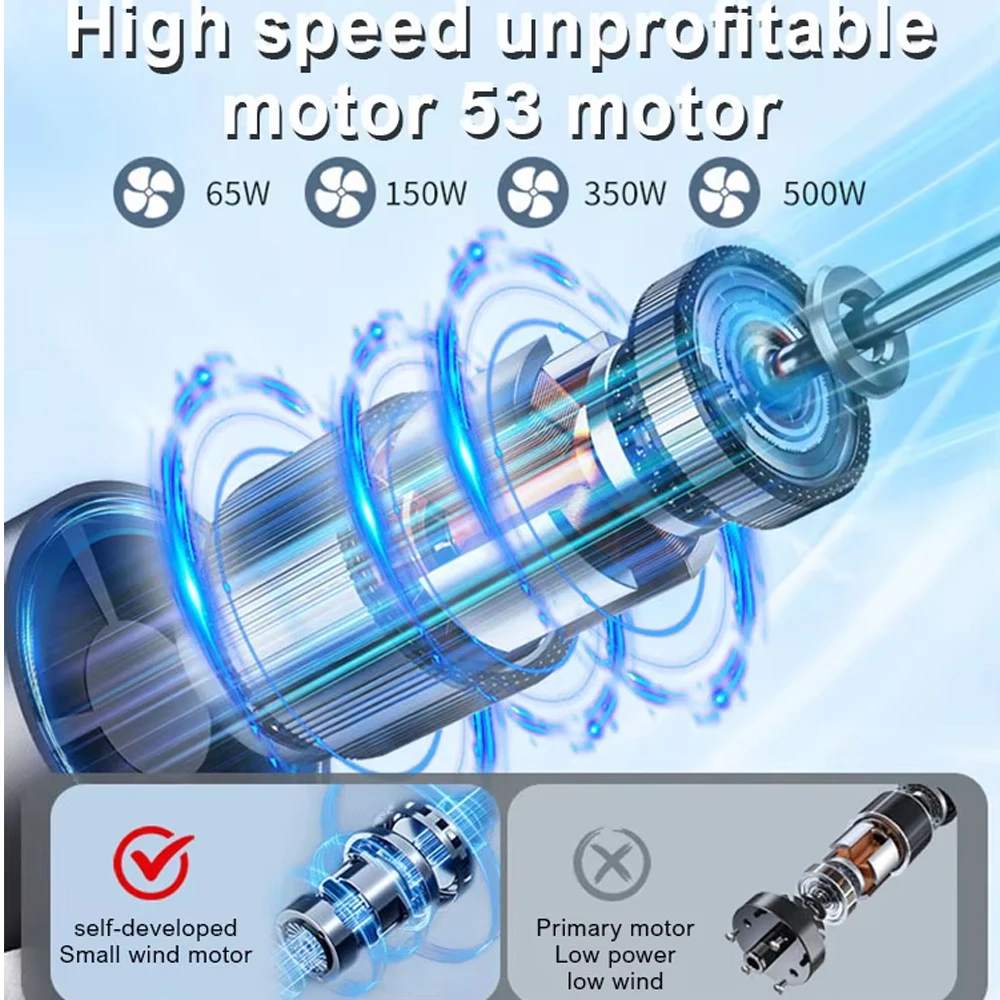 Hoge snelheid 80000RPM Turbo J - Dryer Car Blower recensie en prijs